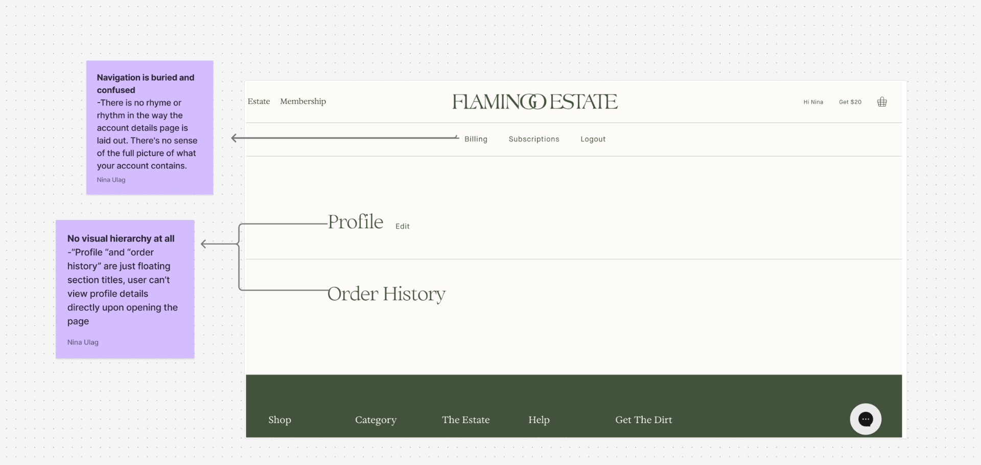 Competitor audit, no visual hierarchy