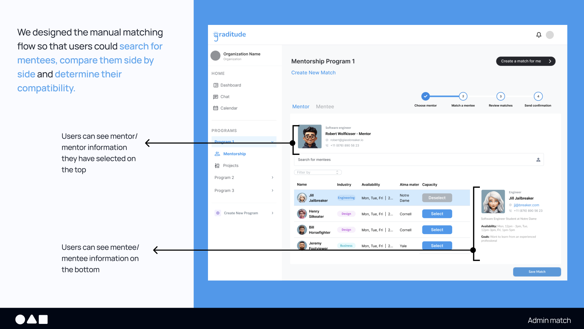 Manual matching flow